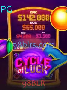 CycleofLuck: O Novo Jogo de Azar que Está Conquistando o Mundo